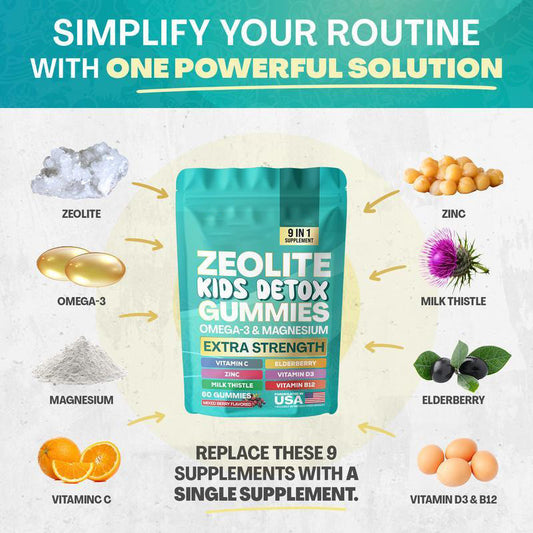 Children's Zeolite Vitamin Gummies
