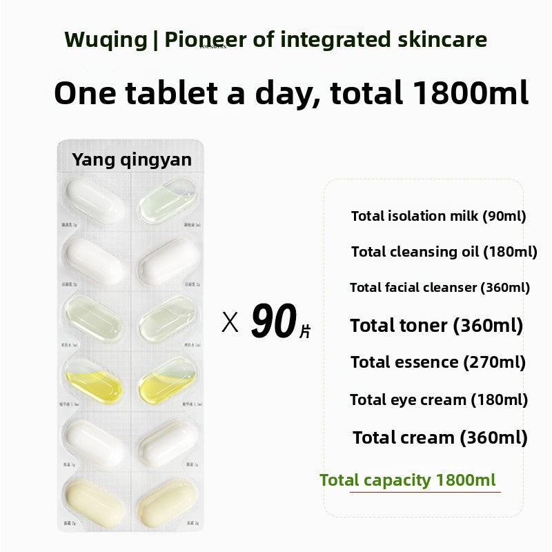 Skincare Sample Set