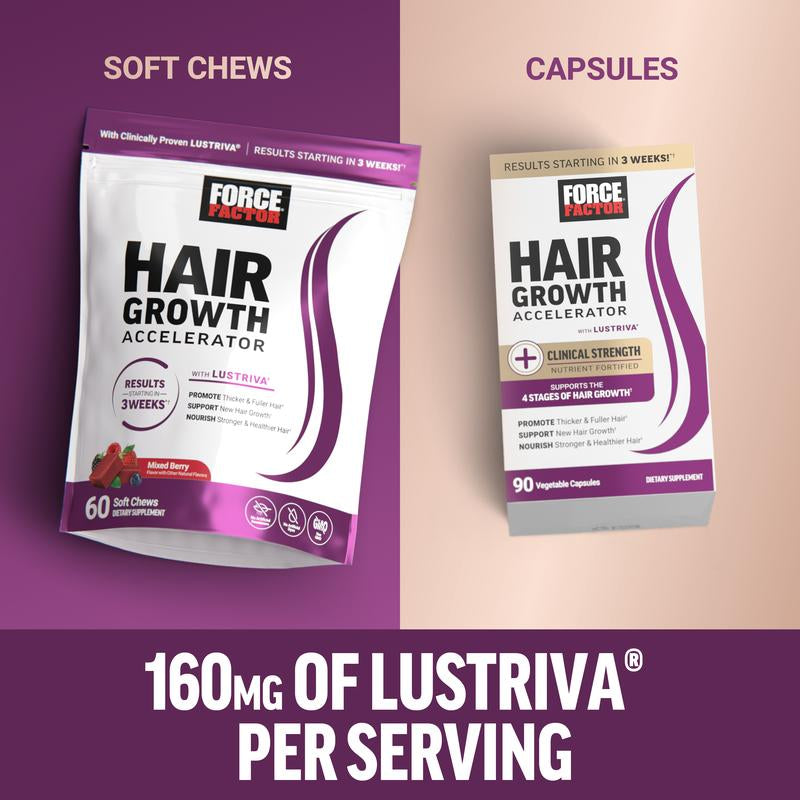 Force Factor Hair Growth Accelerator with Clinically Proven Lustriva to Promote Thicker, Stronger Hair, Biotin, Vitamin E & C, Mixed Berry, 60 Silicon