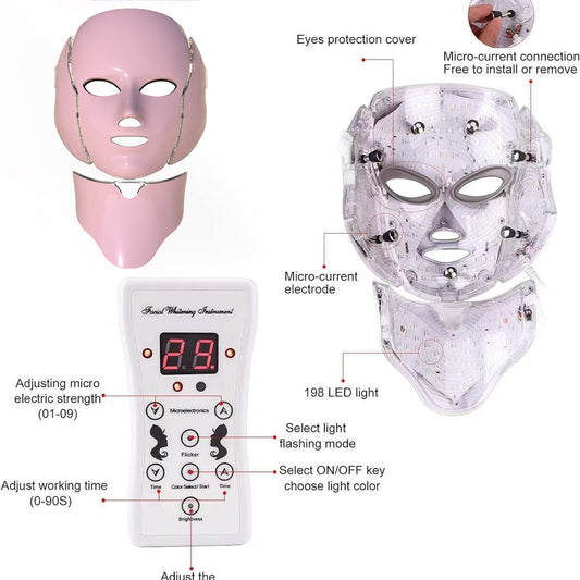 Beauty mask Photorejuvenation