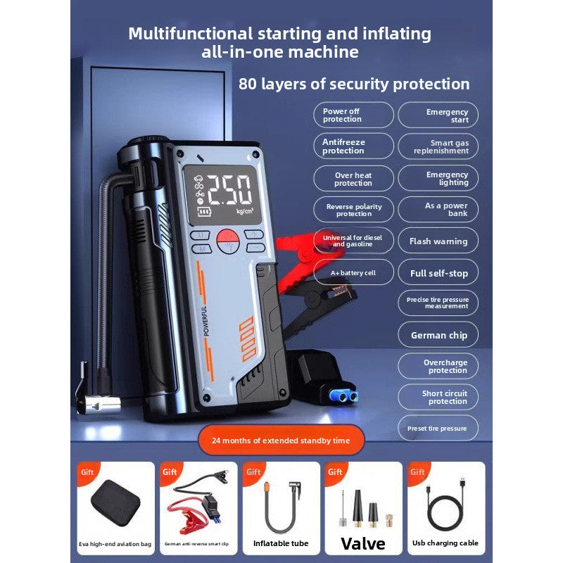 Car emergency power supply vehicle-mounted air pump