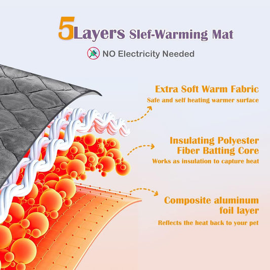 Pet Heating Blanket