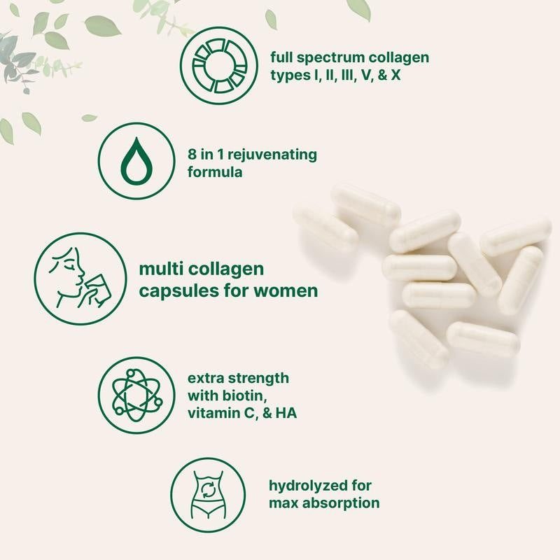 Composite Collagen Protein Capsules
