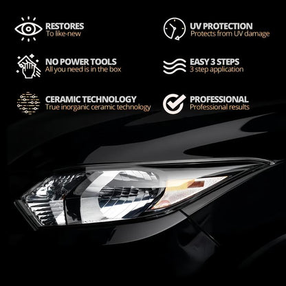 OGAS Headlight Restoration Kit – Guaranteed to Last as Long as You Own Your Vehicle – Brings Headlights Back to like New Condition - No Power Tools Required