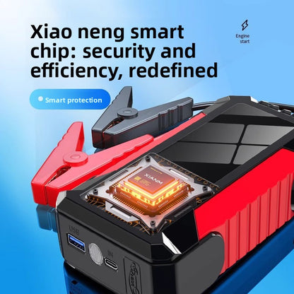 12V Car Emergency Jump Starter with Multi-function Clamps