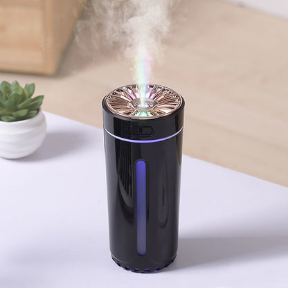 Car Air Humidifier