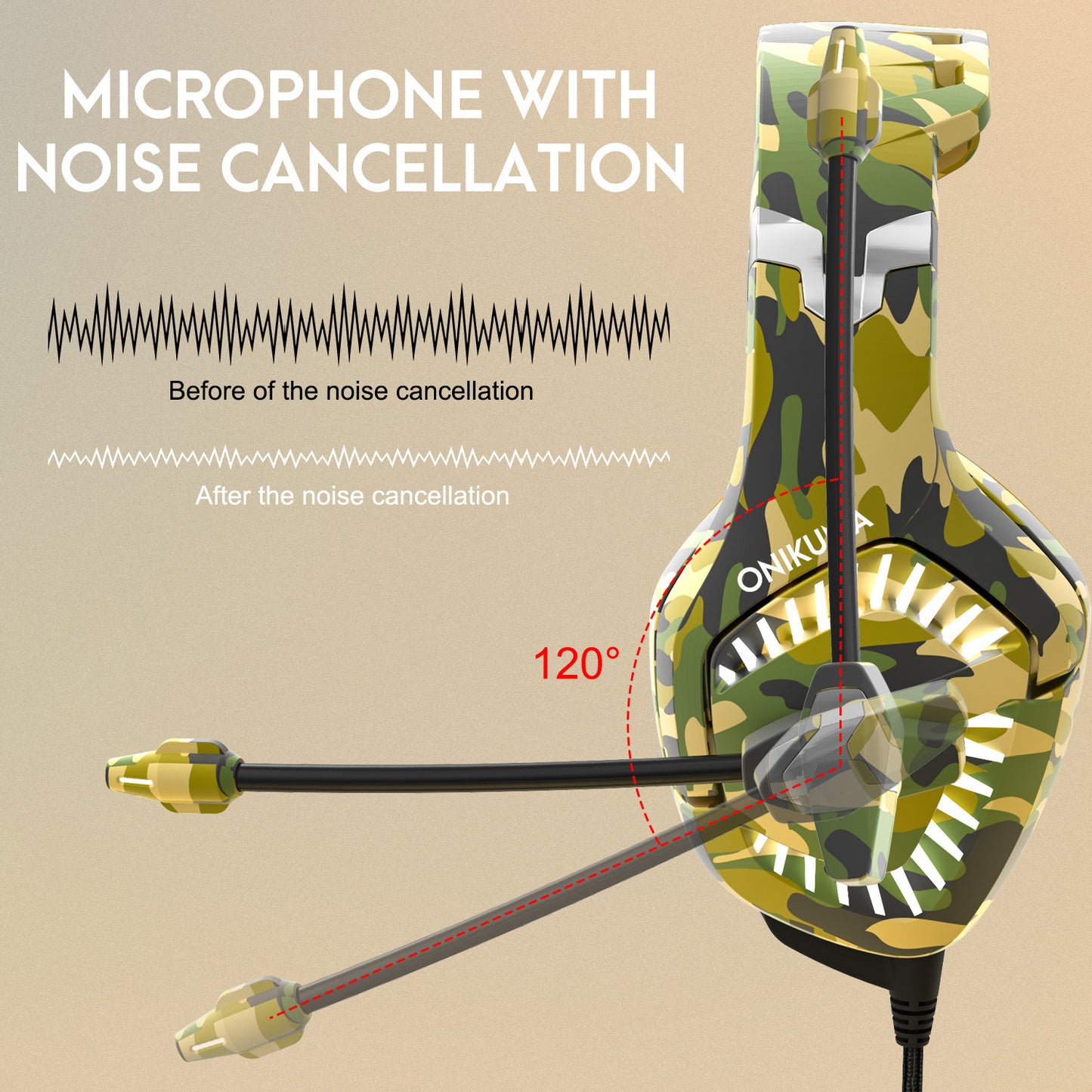 Camouflage Headphones