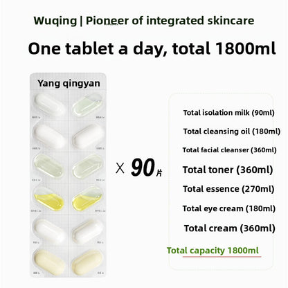 Skincare Sample Set