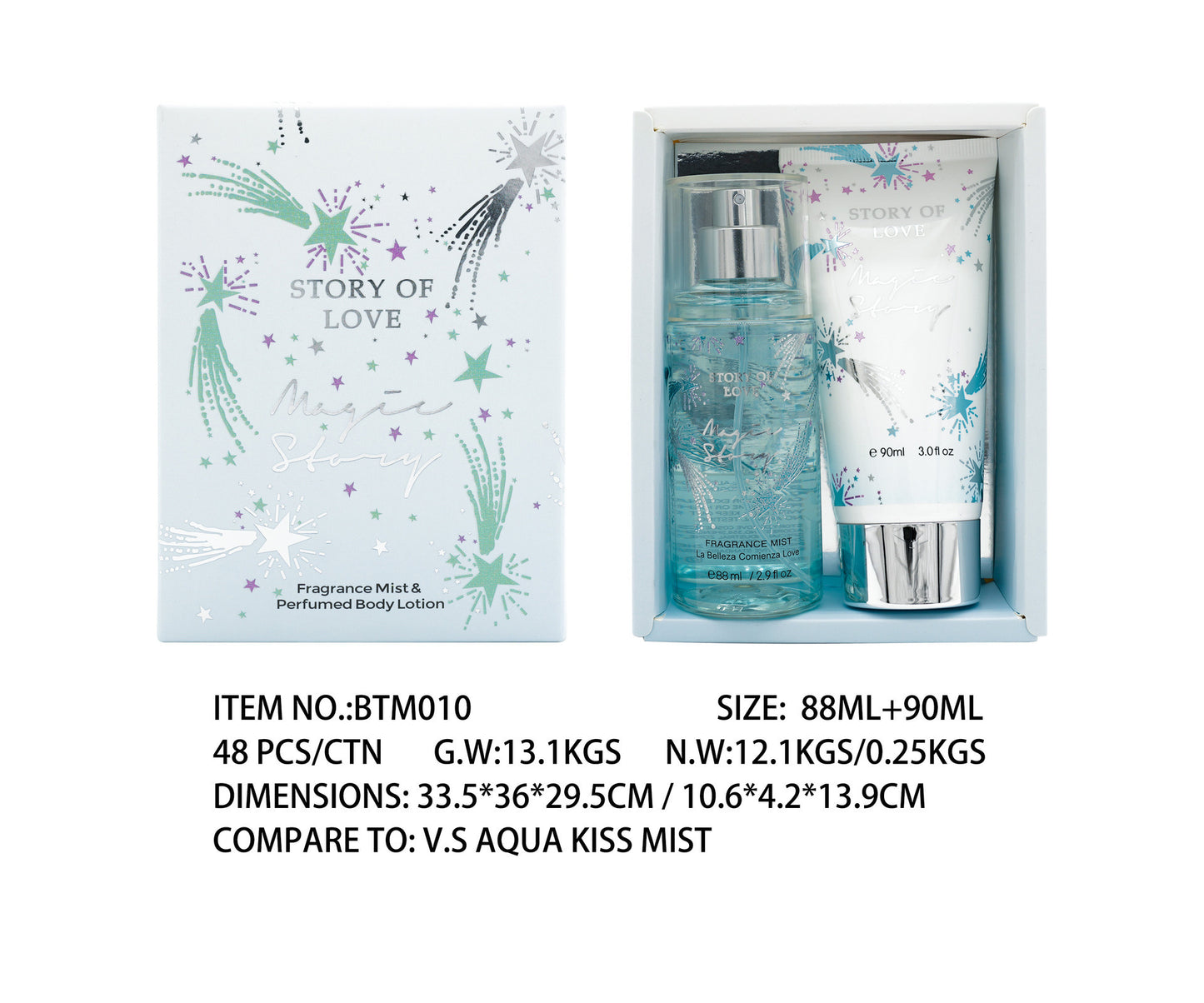 Perfume Set