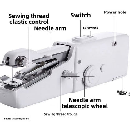 New Hand Sewing Machine Portable Sewing Machine Quick Handheld Sewing Tool Mini Electric Home DIY Apparel Supplies Arts Crafts