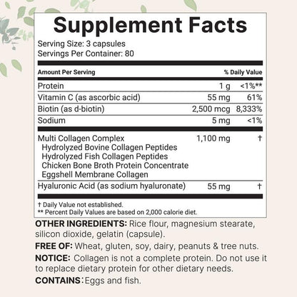 Composite Collagen Protein Capsules