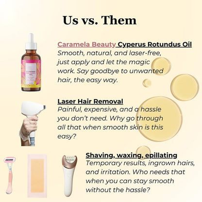 Moisturizing Hair Reduction Care Oil
