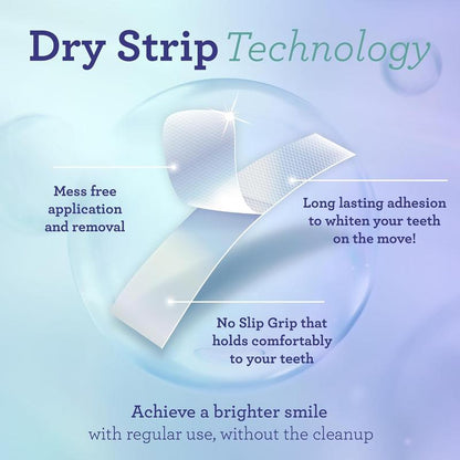 Gurunanda Whitening Strips (7-Day Treatment)