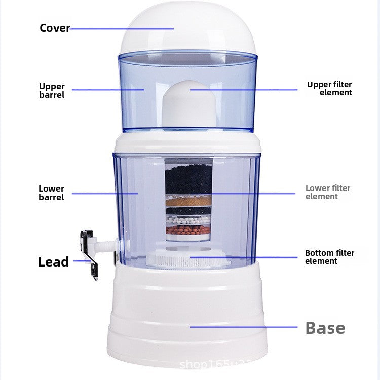Household Water Purifier with Multi-Stage Filtration