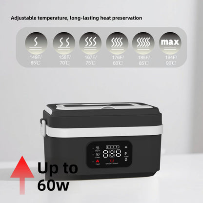 Portable Insulated Lunch Box
