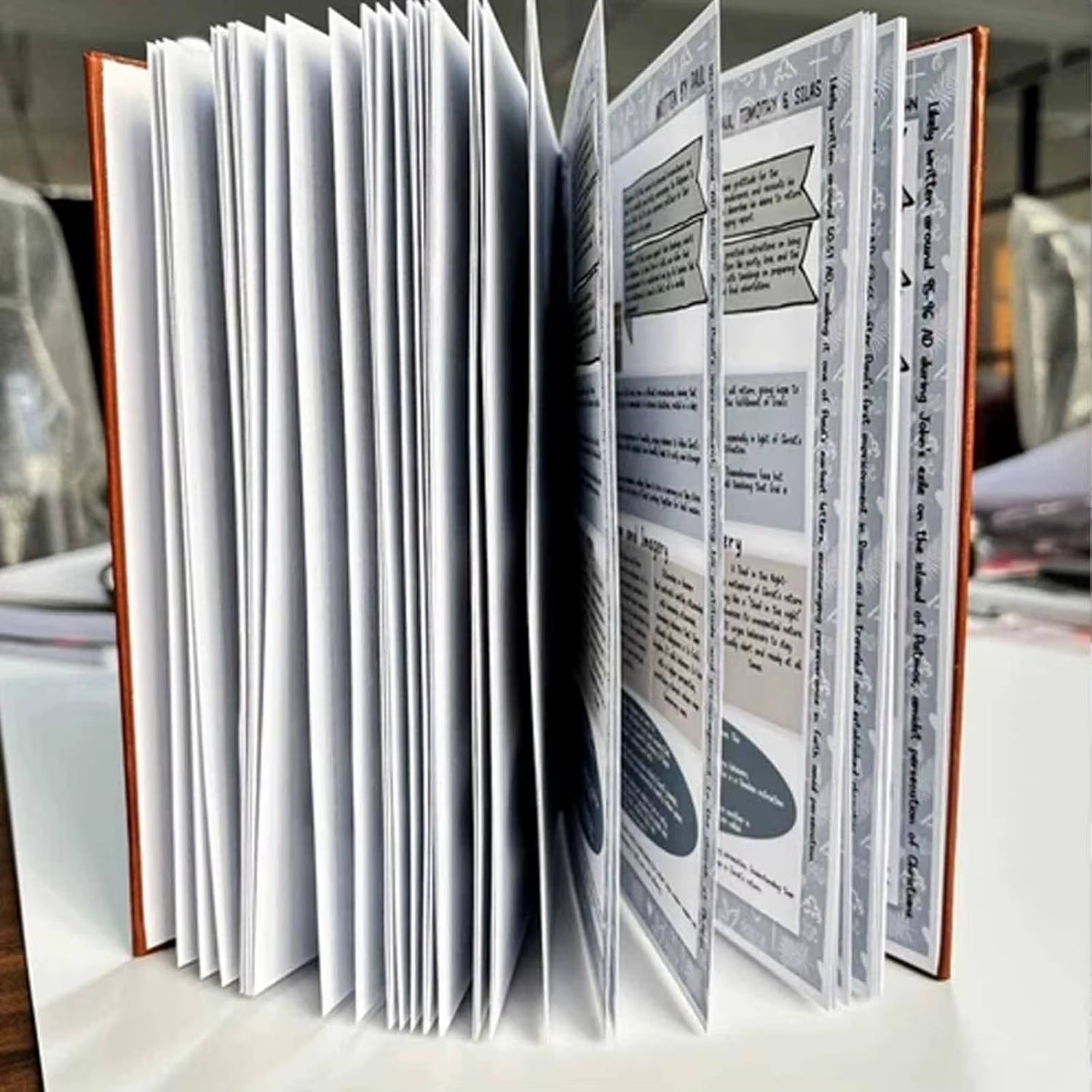 66-Page Bible Study Guide Daily Devotional Journal a Yearlong Bible Study Plan for Women Scripture Quotes Religious Notebook