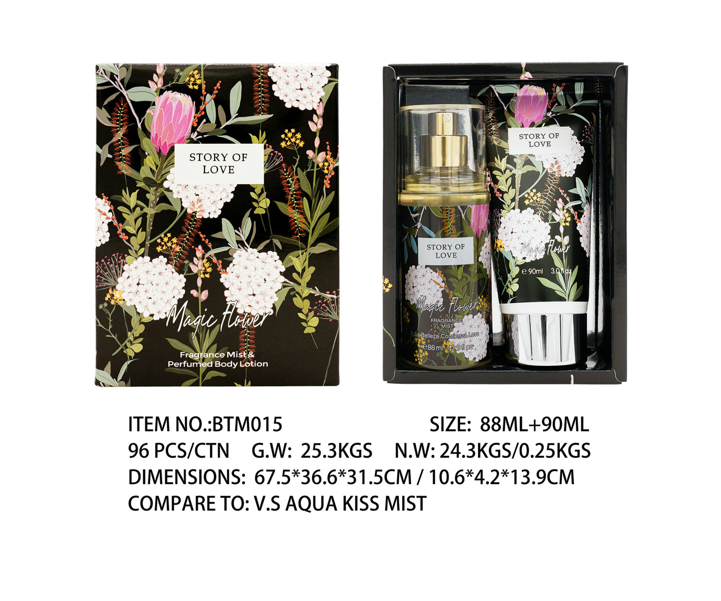 Perfume Set
