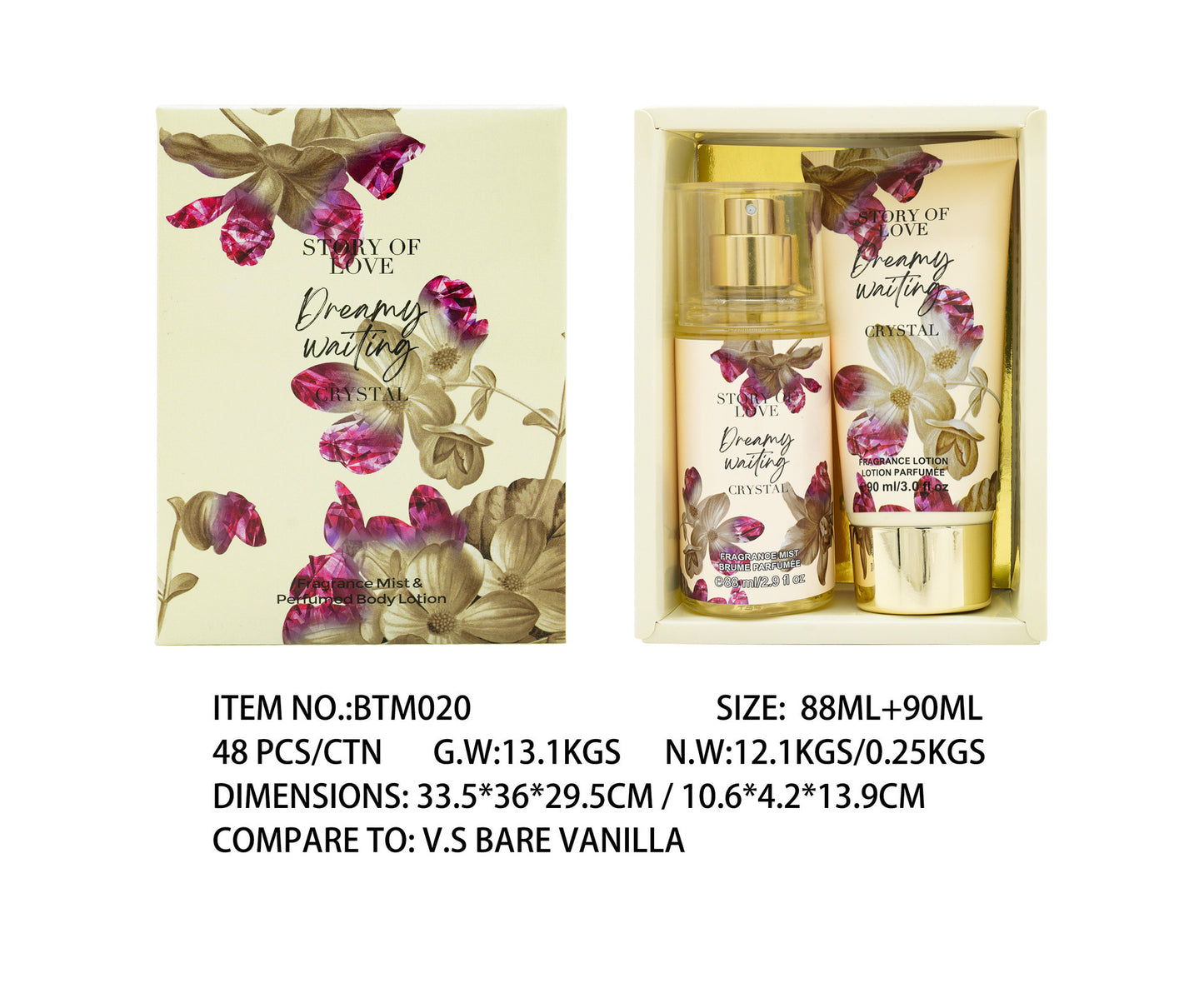 Perfume Set