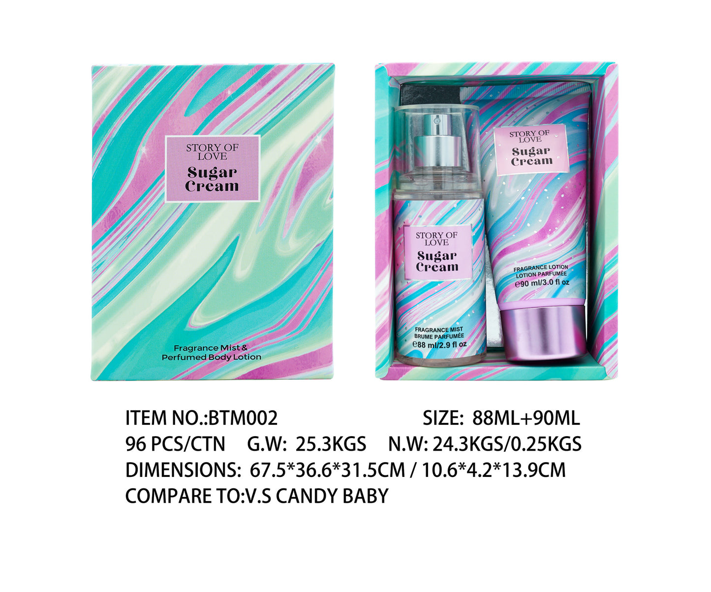 Perfume Set