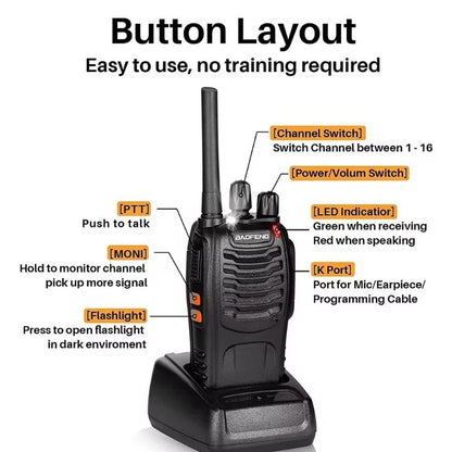 Bf-88E Walkie-Talkie