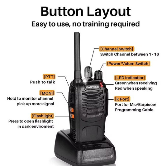 Bf-88E Walkie-Talkie