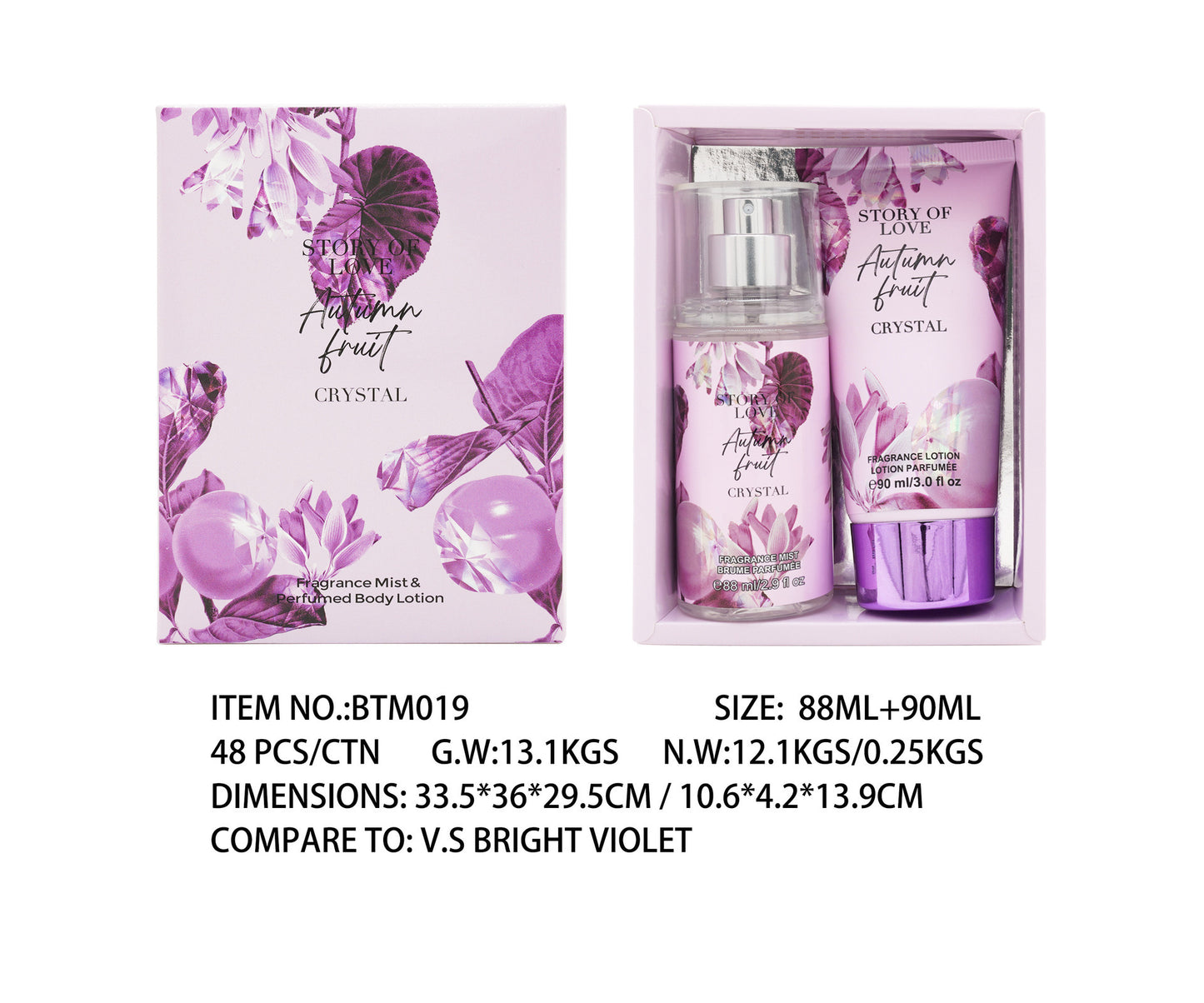 Perfume Set