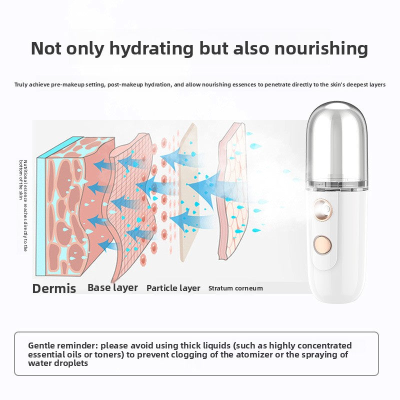Hydrating Facial Beauty Device