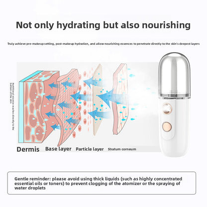 Hydrating Facial Beauty Device
