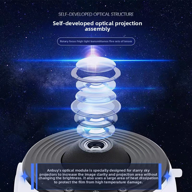 rojection night light