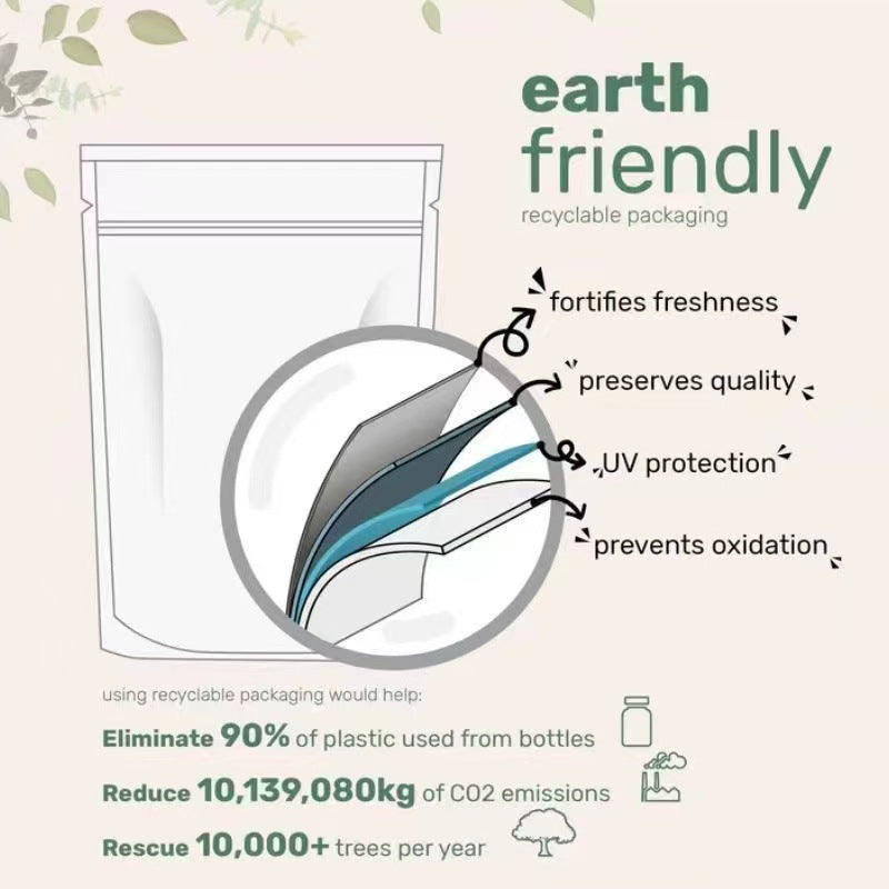 Collagen gel peptides