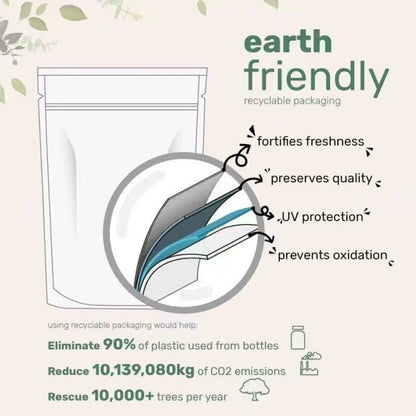 Collagen gel peptides