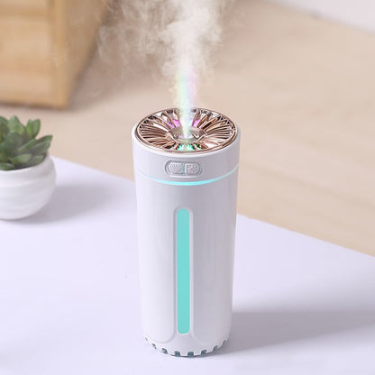 Car Air Humidifier
