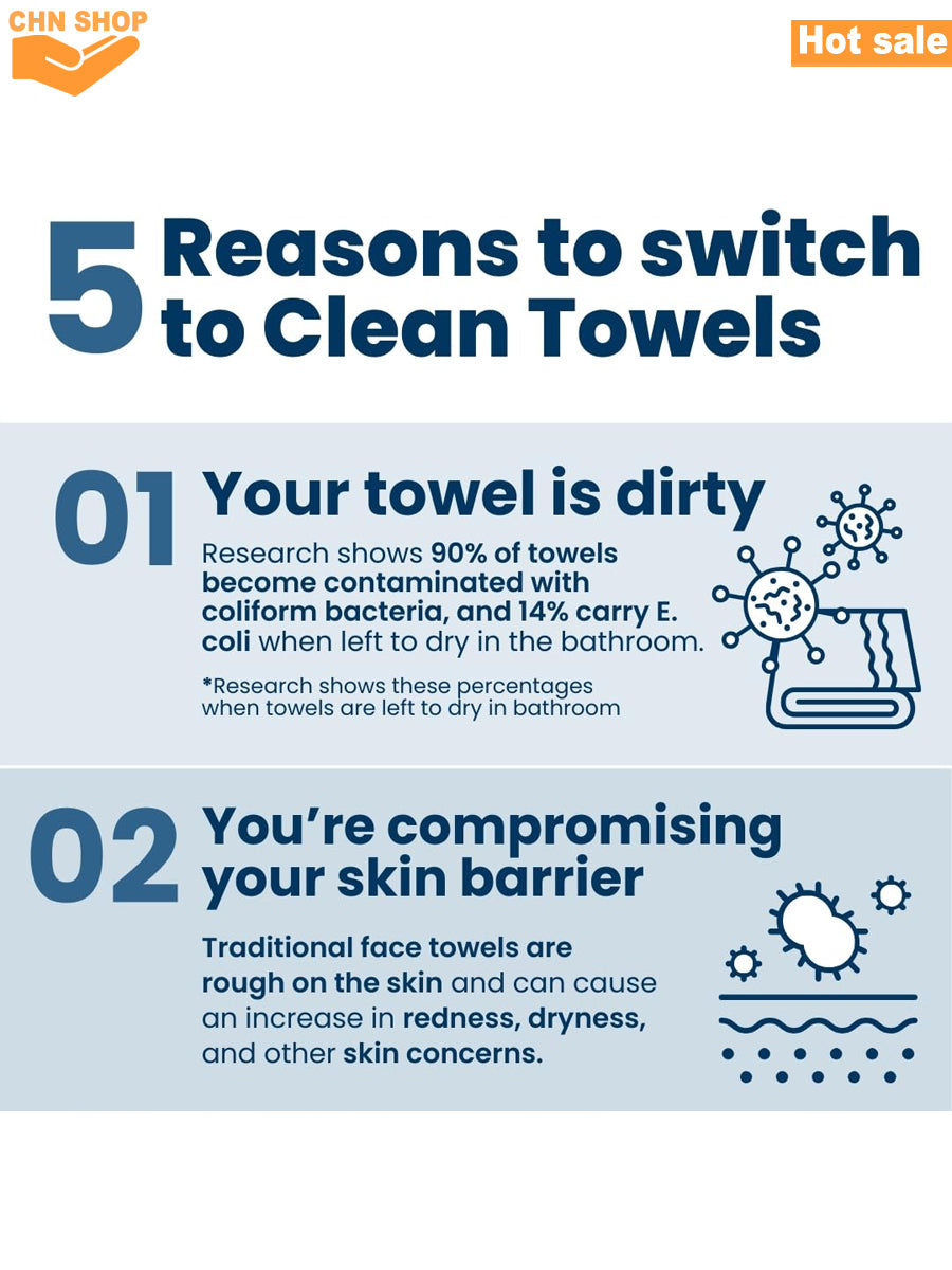 Cotton Face Cleaning Towels 50-Pack