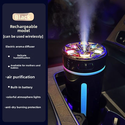 Car Air Humidifier