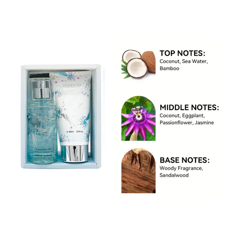 Perfume Set