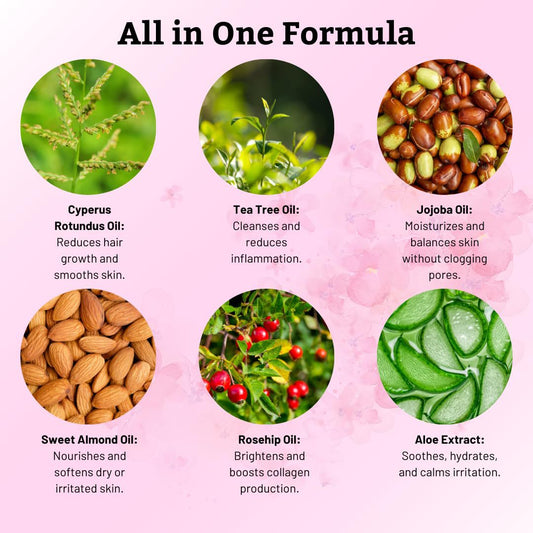 Hair Removal Essence Oil