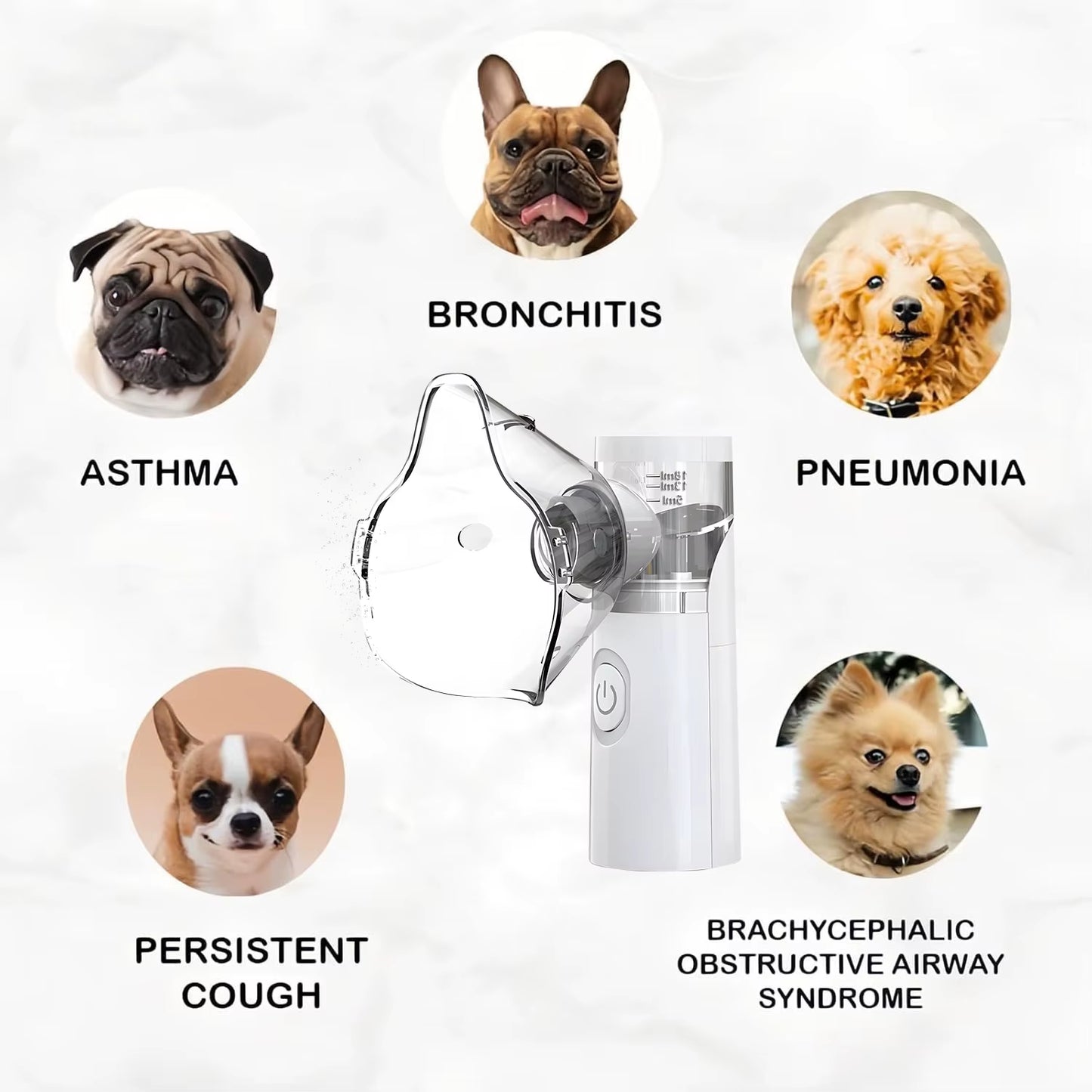 Pet Portable Nebulizer Machine Medical Atomizer Nebuliser Inhalator for Animal Silent Inhaler Humidificador Nebulizador