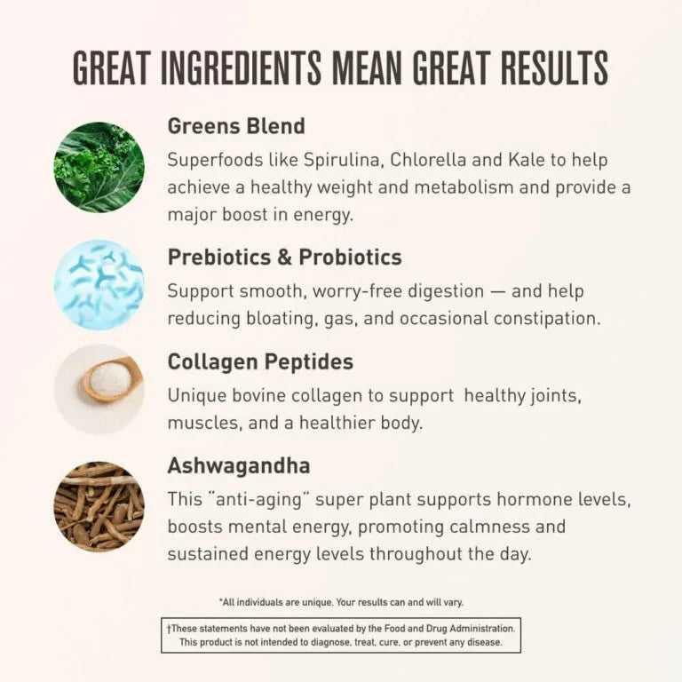 by Chuck Norris Morning Kick, Greens Superfood Powder Supplement with Ashwaganda, Collagen, Probiotics, Supports Energy Levels,