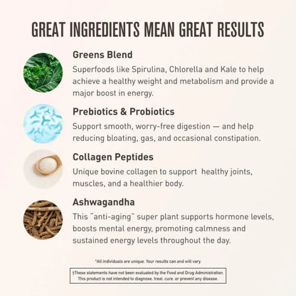 by Chuck Norris Morning Kick, Greens Superfood Powder Supplement with Ashwaganda, Collagen, Probiotics, Supports Energy Levels,