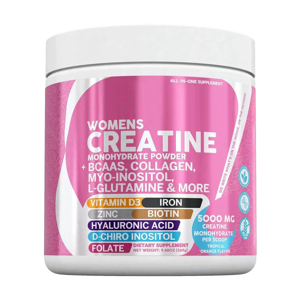 Dietary Supplements