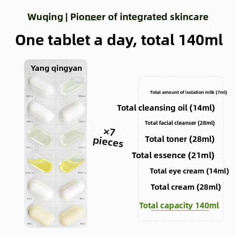 Skincare Sample Set