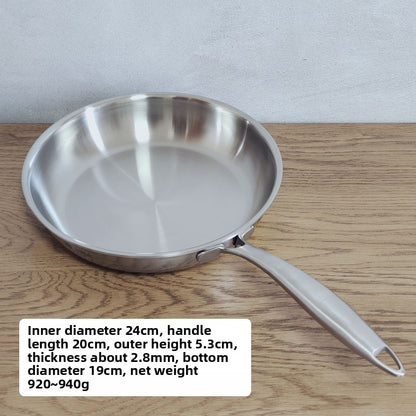 Triple Layer Stainless Steel Frying Pan