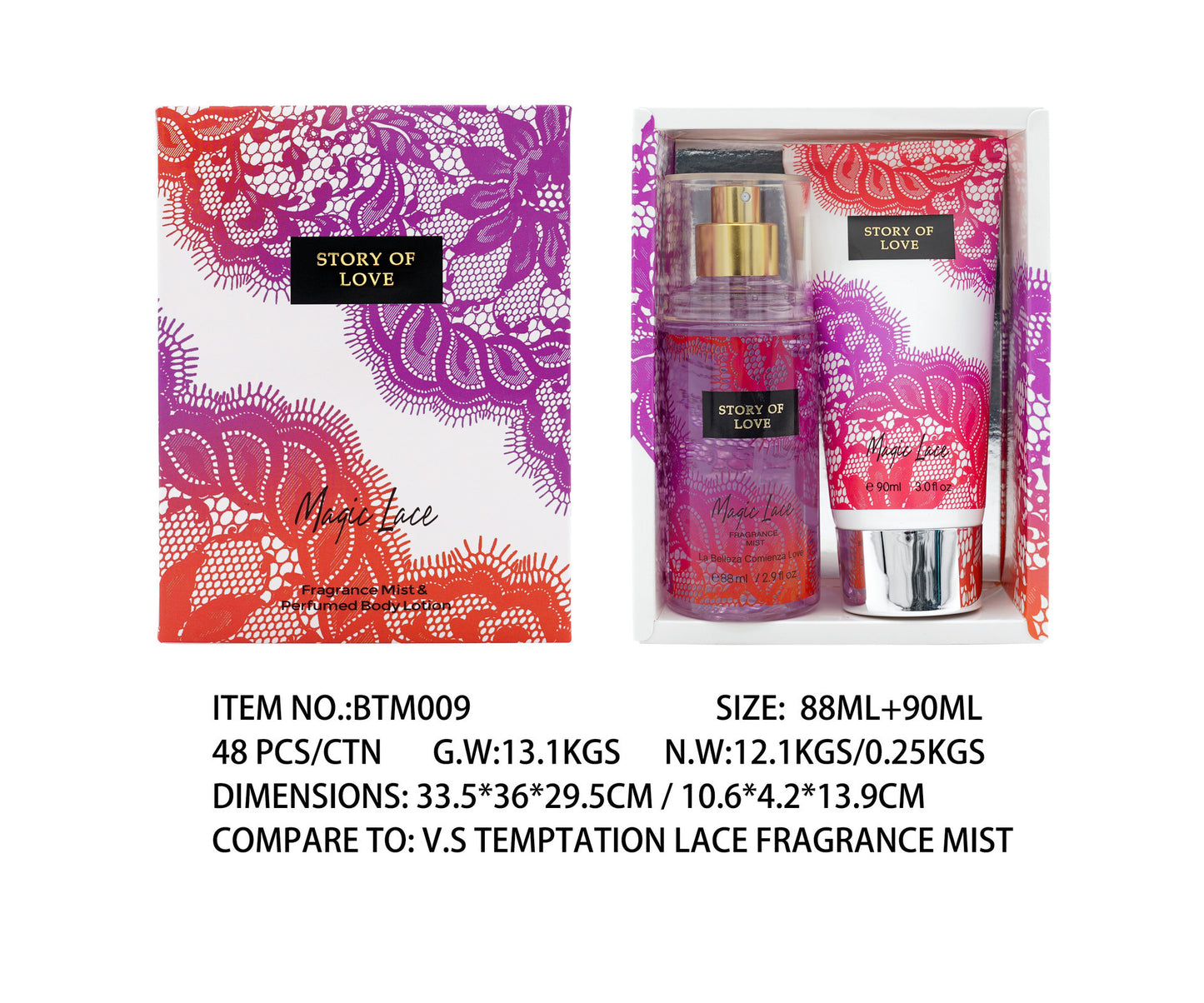 Perfume Set
