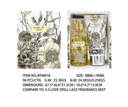Perfume Set