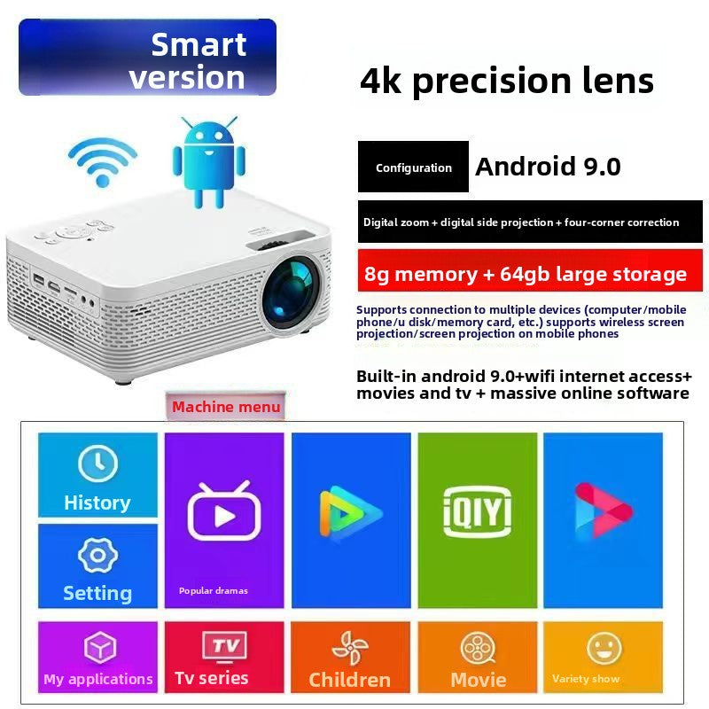 mini projector