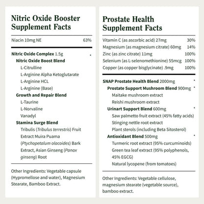 Ultimate Men'S Health Bundle - Snap Supplements - Nitric Oxide Booster 60Ct + Prostate Health Bundle - Natural Supplement Capsules - Support Blood Circulation & Prostate Health