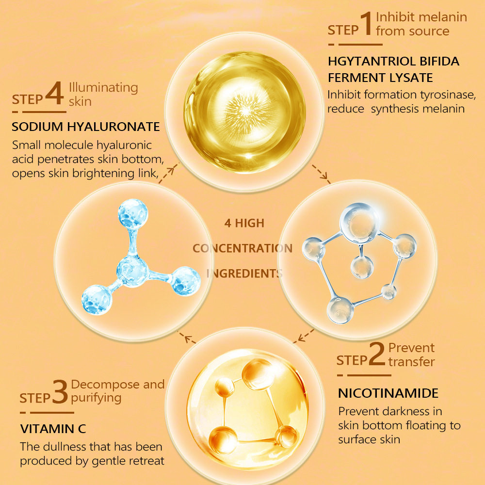 Vitamin Essence Liquid