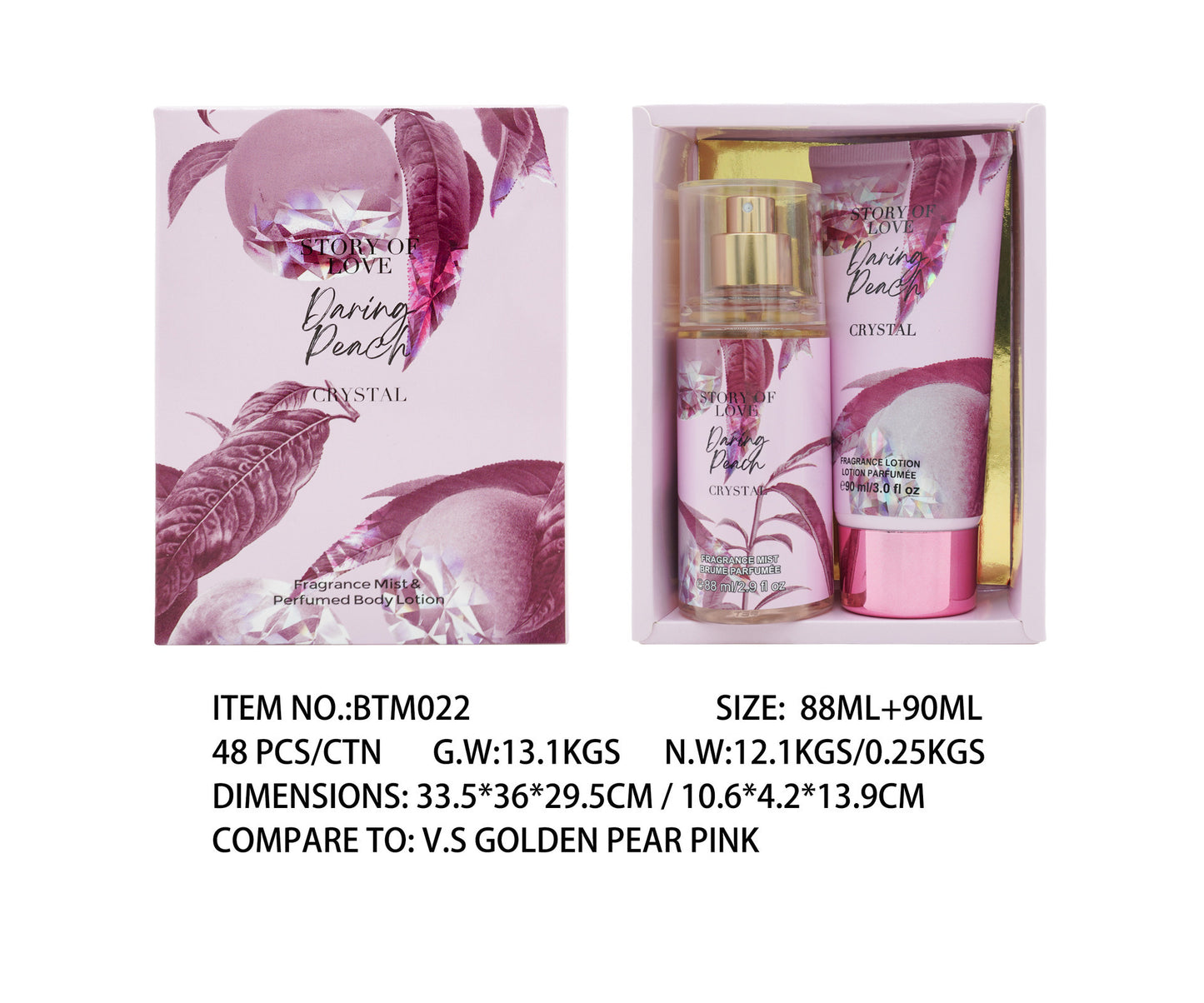 Perfume Set