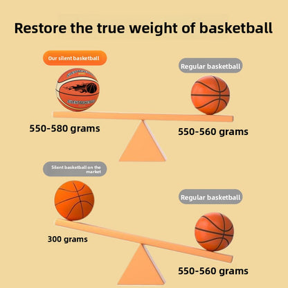 Silent Training Basketball