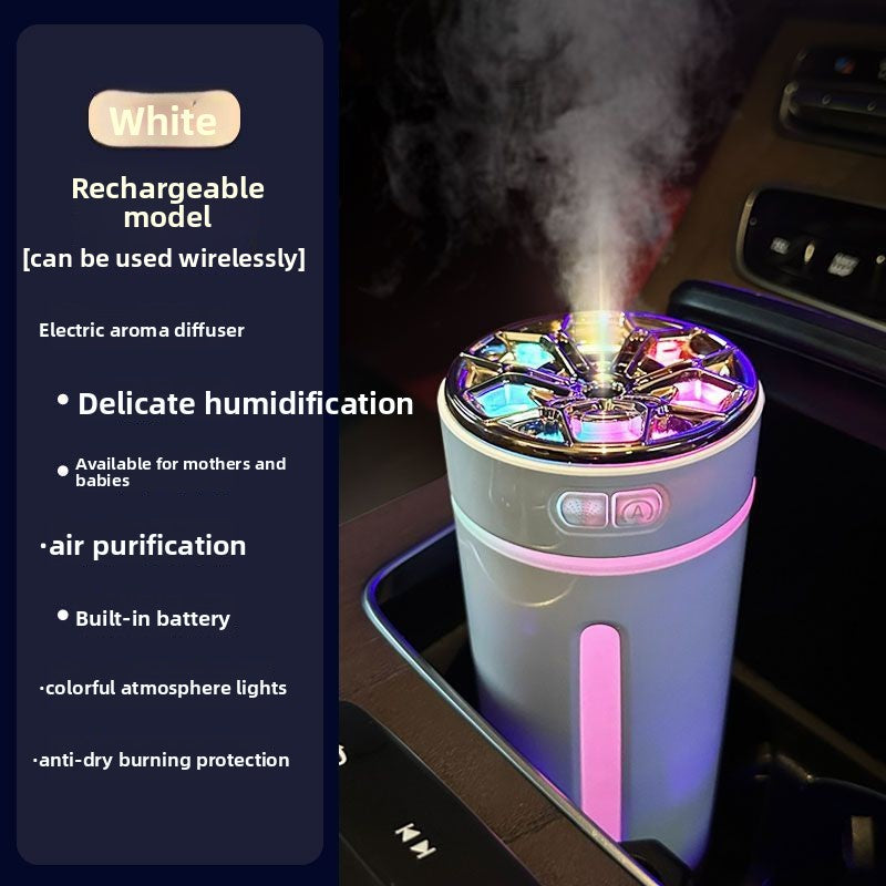 Car Air Humidifier